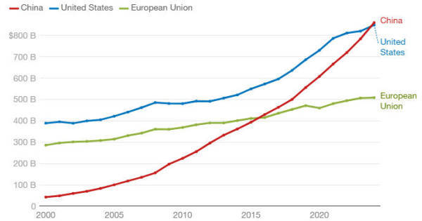 美国学生不敢来华<strong></p>
<p>虚拟货币交易平台有哪些</strong>,美媒担忧:未来“中国通”要断代了