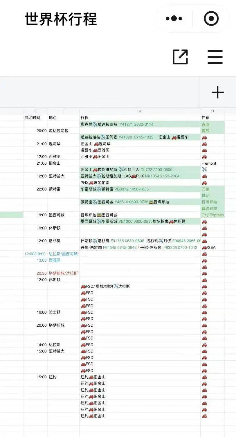 2026美加墨世界杯“榨干”球迷钱包？一家三口赴美看球需30万元起<strong></p>
<p>什么是虚拟货币</strong>，有人计划“住车里” 挑战49天最低花费记录