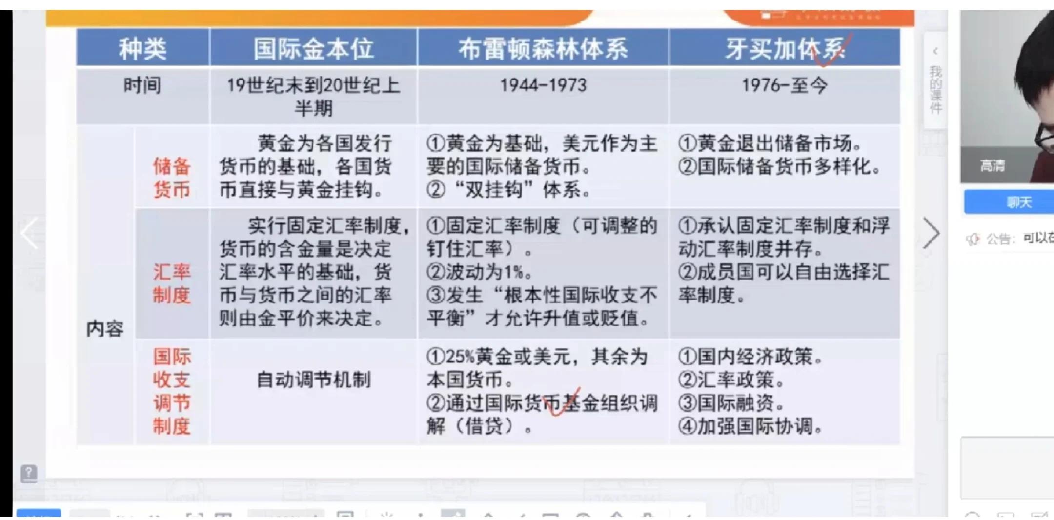 货币市场的特征(货币市场特点包括)