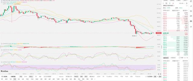 数字货币行情走势(数字货币行情走势最新消息)